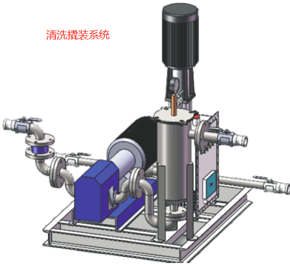 石油撬裝系統(tǒng)配套 石油撬裝系統(tǒng)配套