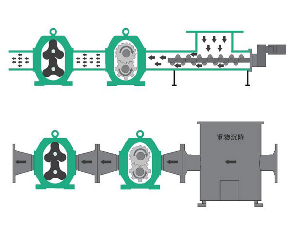 雙軸剪切機(jī)使用場(chǎng)景圖